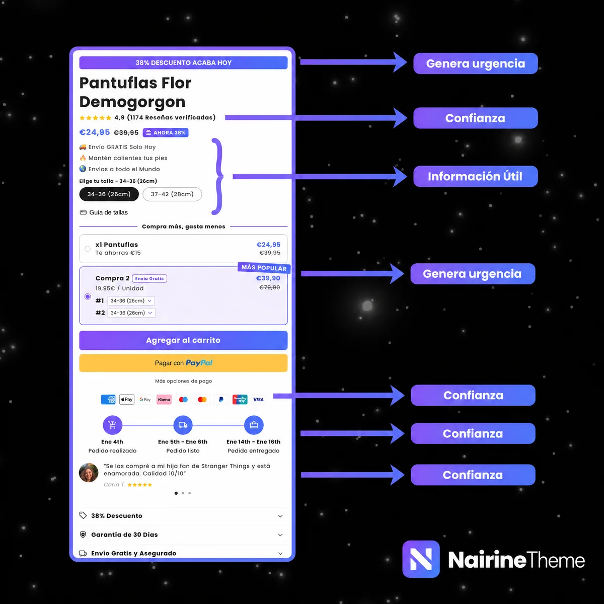 NairineTheme — Conversión
