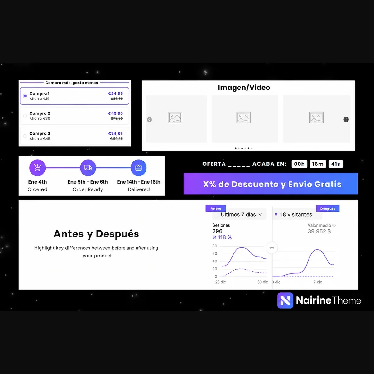NairineTheme — Funciones